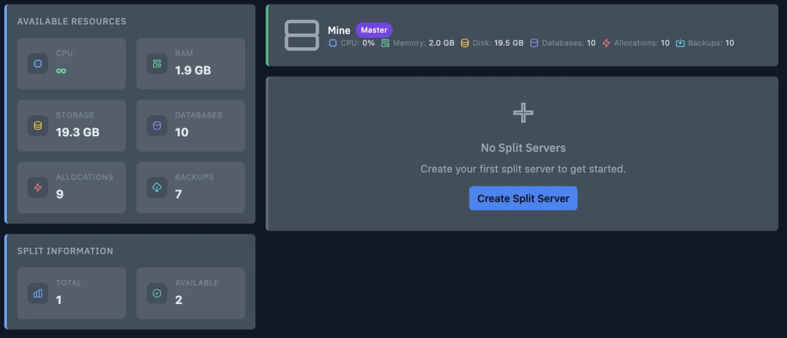 Split Dashboard Overview